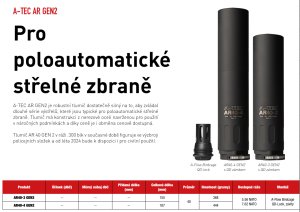 Tlumič A-TEC, AR 40-4 Gen2, pro ráže do .30" (7,62mm), na závit M14x1mm LH (AK47)