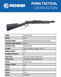 Puška opak. Rossi, Model: Puma Tactical, Ráže: .44 RemMag, hl: 419mm, černá